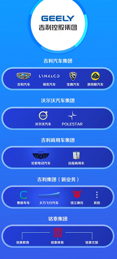 連續七年躋身世界500強，排名勁升208位，“吉利速度”這樣煉成