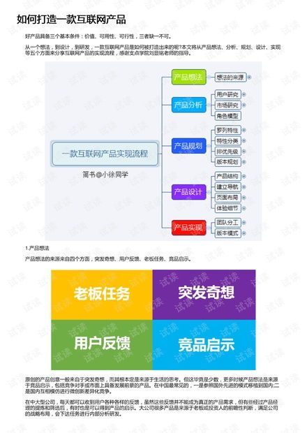 如何打造一款匯聚CSDN文庫優質資源的互聯網產品